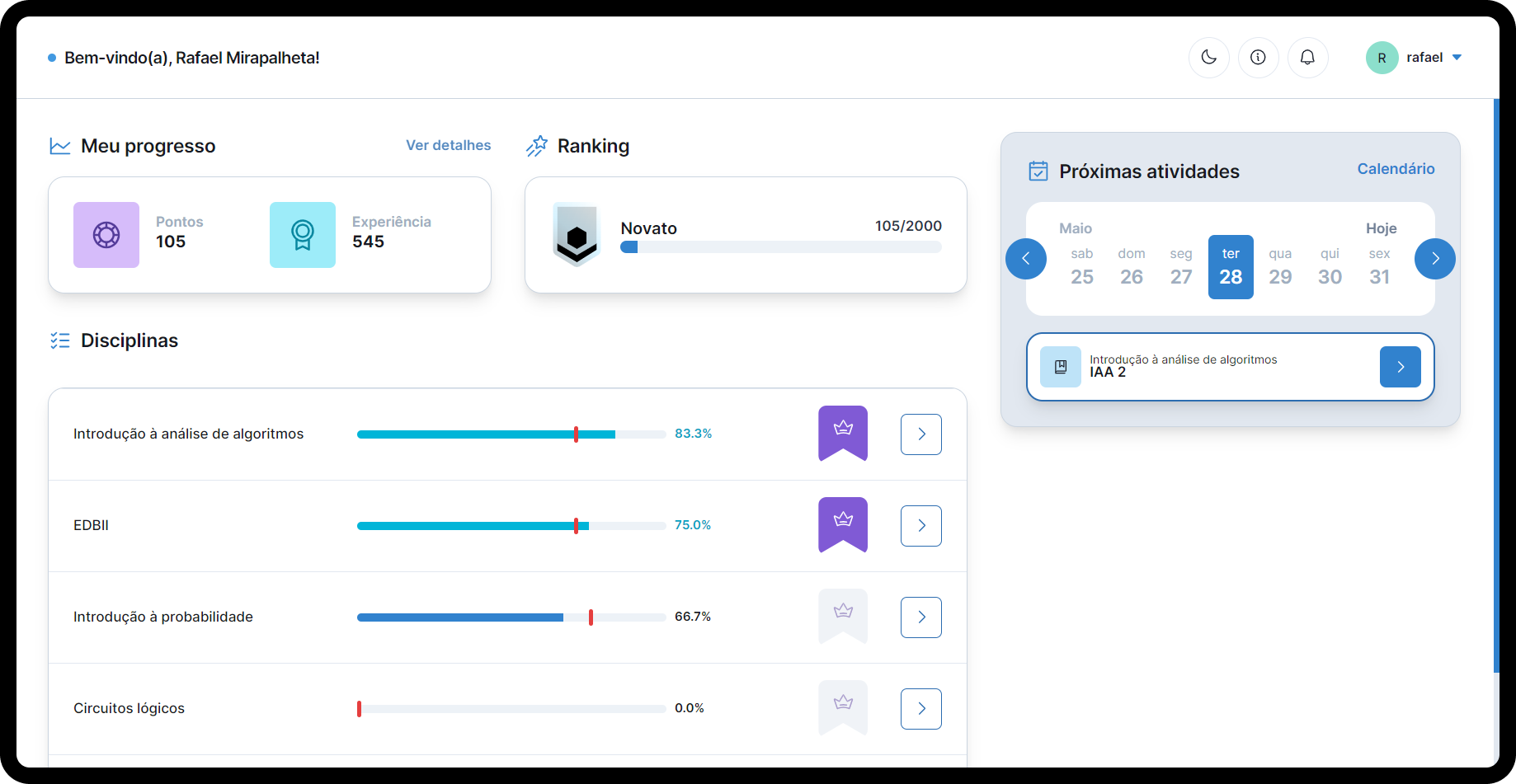 Dashboard do organizza